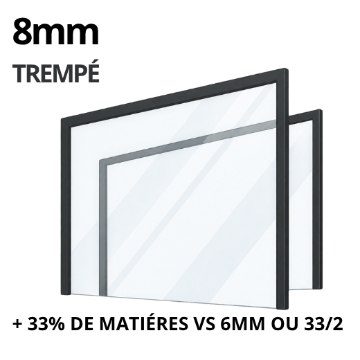 Verre tremp&eacute; en 8 mm, +33% de mati&egrave;re vs 6 mm ou 33/2